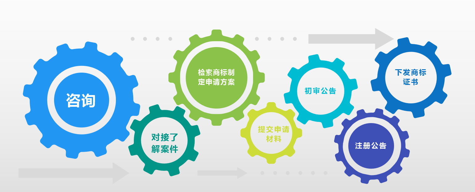 山東倪氏海天 專業(yè)人力資源管理賦能組織資產(chǎn)價值提升