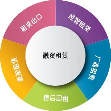北京資產(chǎn)管理公司轉(zhuǎn)讓 價(jià)格、費(fèi)用及咨詢(xún)服務(wù)詳解
