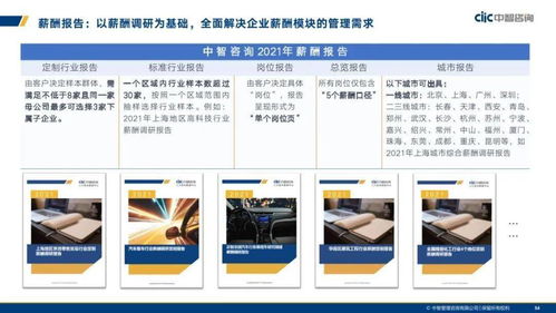 中智咨詢(xún)2021年制造業(yè)人力資本管理與薪酬趨勢(shì) 融合資產(chǎn)管理與咨詢(xún)的新視角